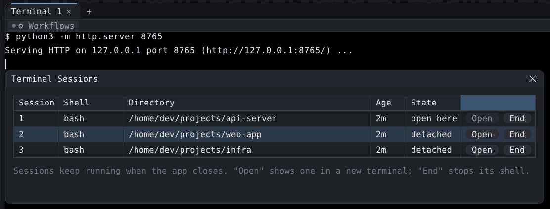CPT reopened after being closed: a pane still showing a Python web server that kept running, and the Terminal Sessions window listing three sessions — one open here, two detached, each with Open and End buttons.